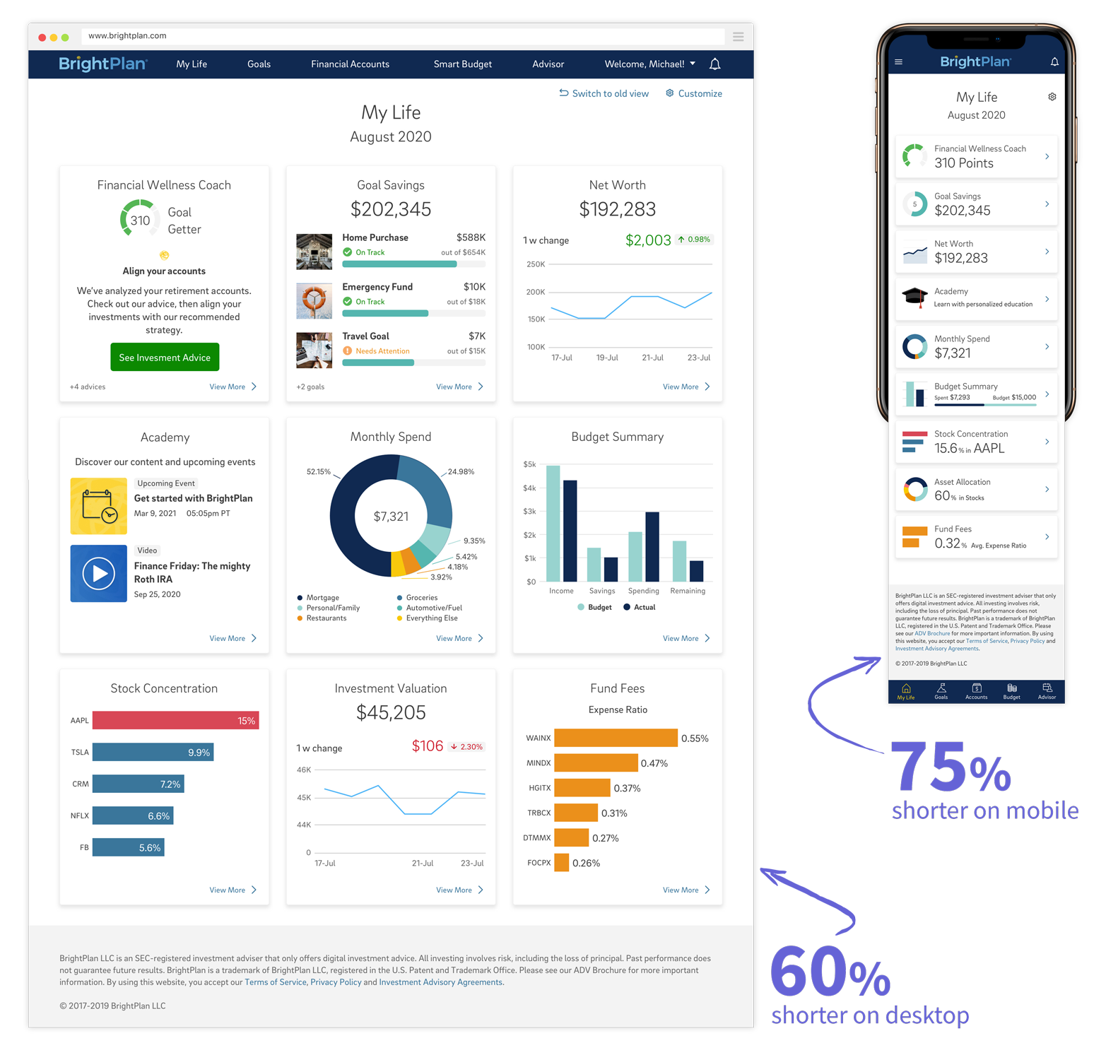 Brightplan homepage redesign